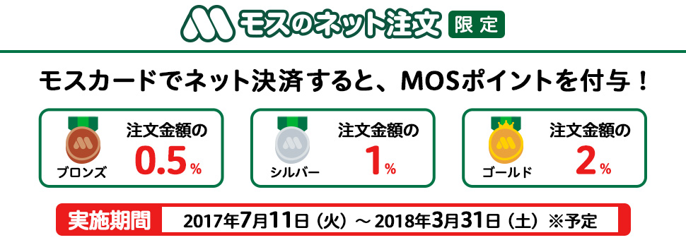 モスカードでネット決済すると、MOSポイントを付与！