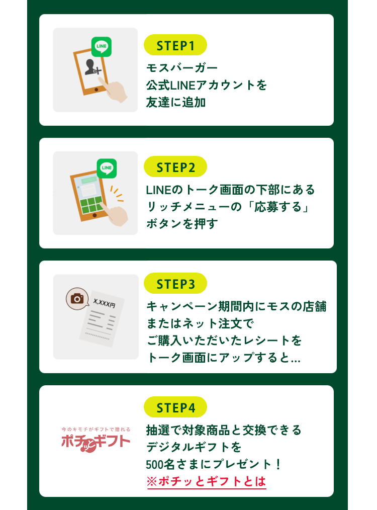 STEP1 モスバーガー公式LINEアカウントを友達に追加 STEP2 LINEのトーク画面の下部にあるリッチメニューの「応募する」 ボタンを押す STEP3 キャンペーン期間内にモスの店舗 またはネット注文でご購入いただ いたレシートをトーク画面にアップ すると・・・ STEP4 今のキモチがギフトで贈れる抽選で対象商品と交換できるポチギフト デジタルギフトを総計500名さまにプレゼント! ※ポチッとギフトとは